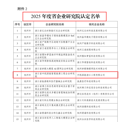 176717237929098077A1.png 微信图片_20251231160705_45_250.png